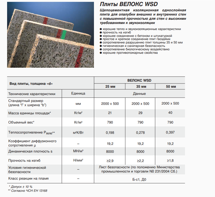 Цементостружечная плита технические характеристики. Вес 1м2 фибролитовой плиты. Вес плиты ЦСП 12 мм. Плиты Велокс Размеры.
